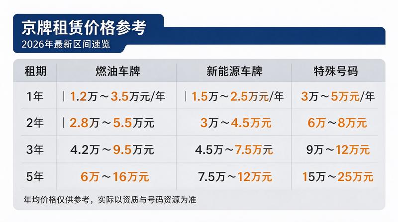 赵琳